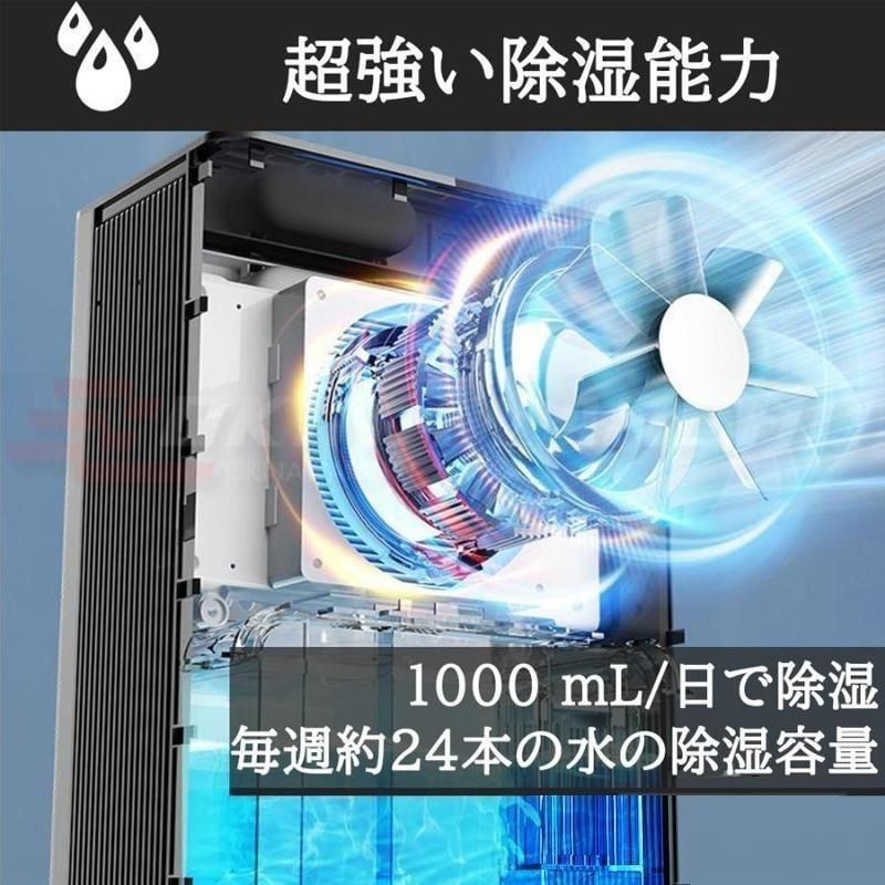 除湿能力増強