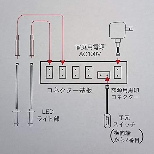 2灯用基本セット 輪灯