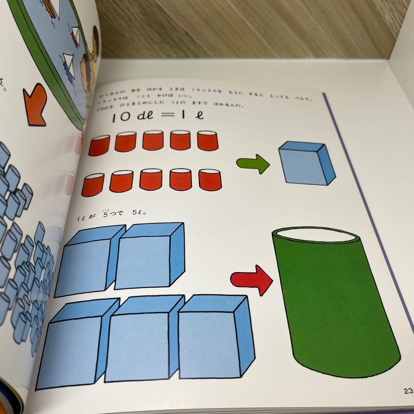 送料込】さんすうだいすき 全巻セット 1〜10巻 学習 算数 絵本 【初版