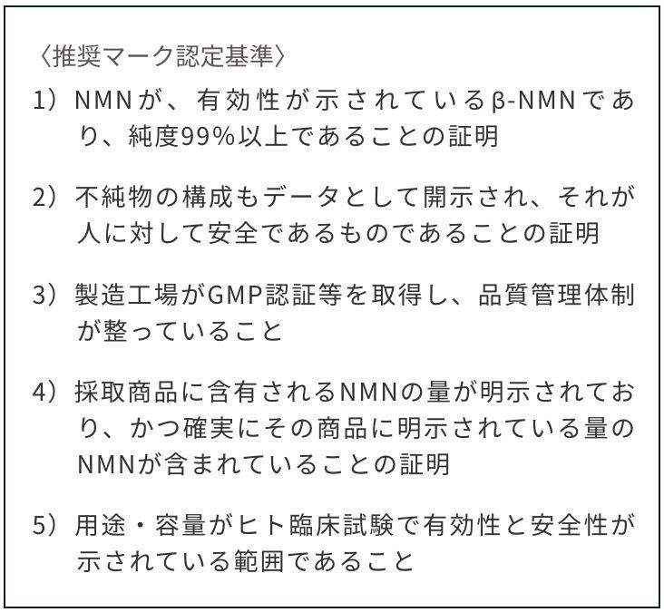 NMN9000 サプリ 国産 sophia lab 【 NMN機能性食品開発協会認定商品