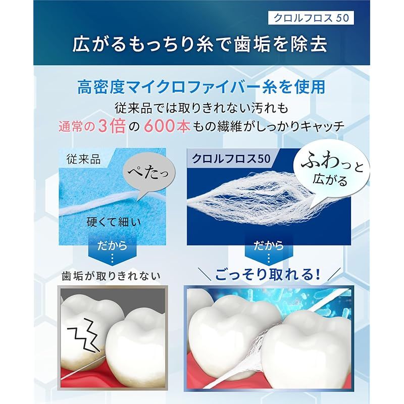 ホワイトエッセンス