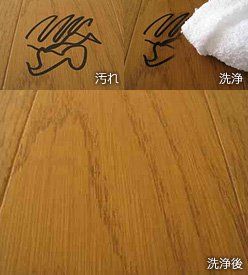 ビアンコジャパン