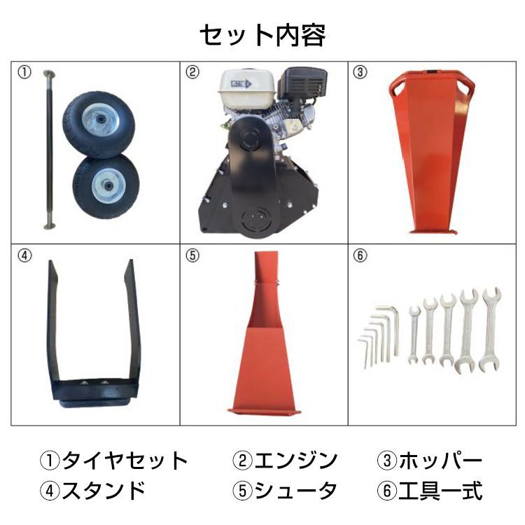 7.5馬力