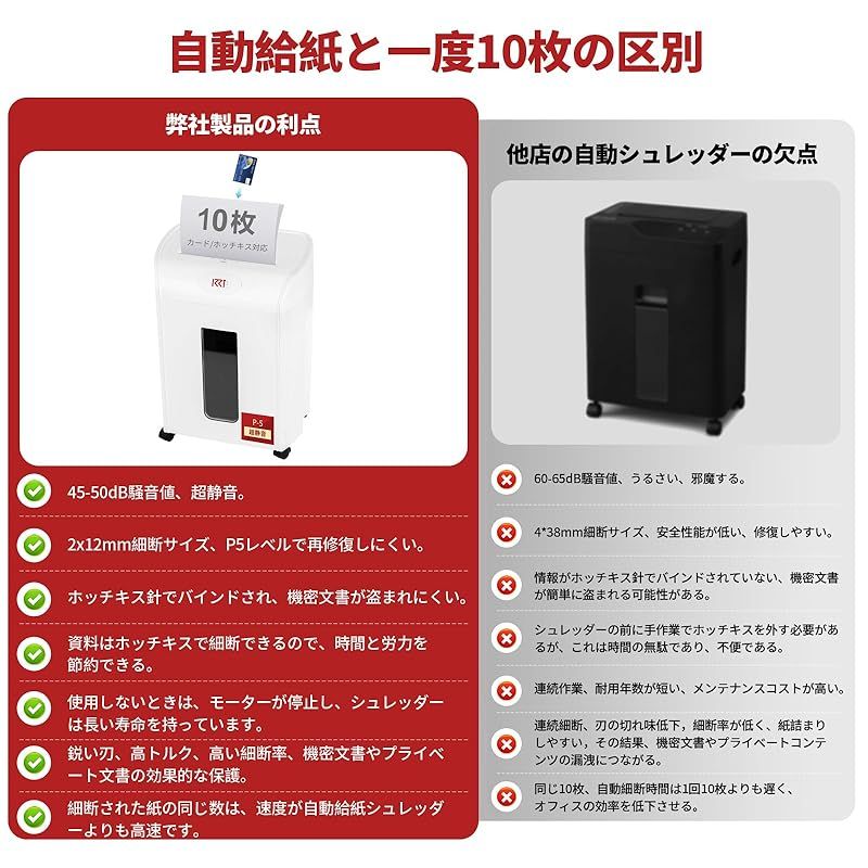 10枚同時細断