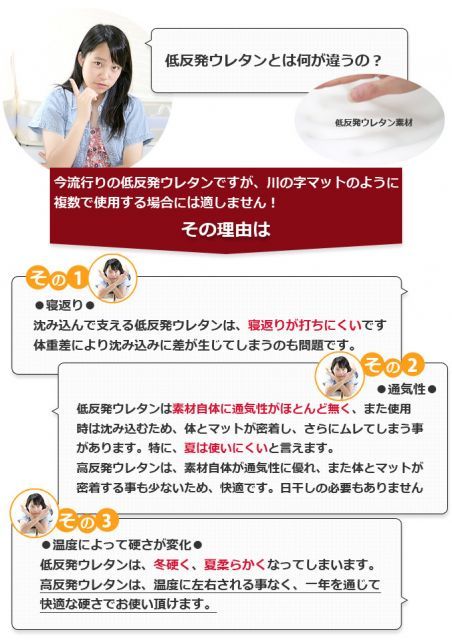 川の字ファミリーマット Kサイズ