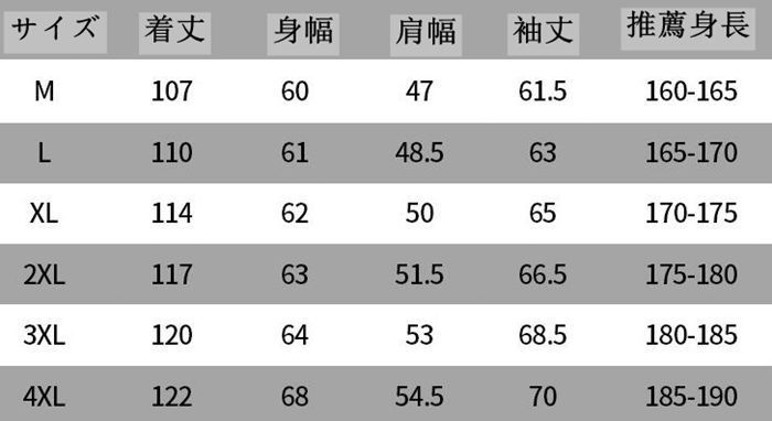 高校生 大学生