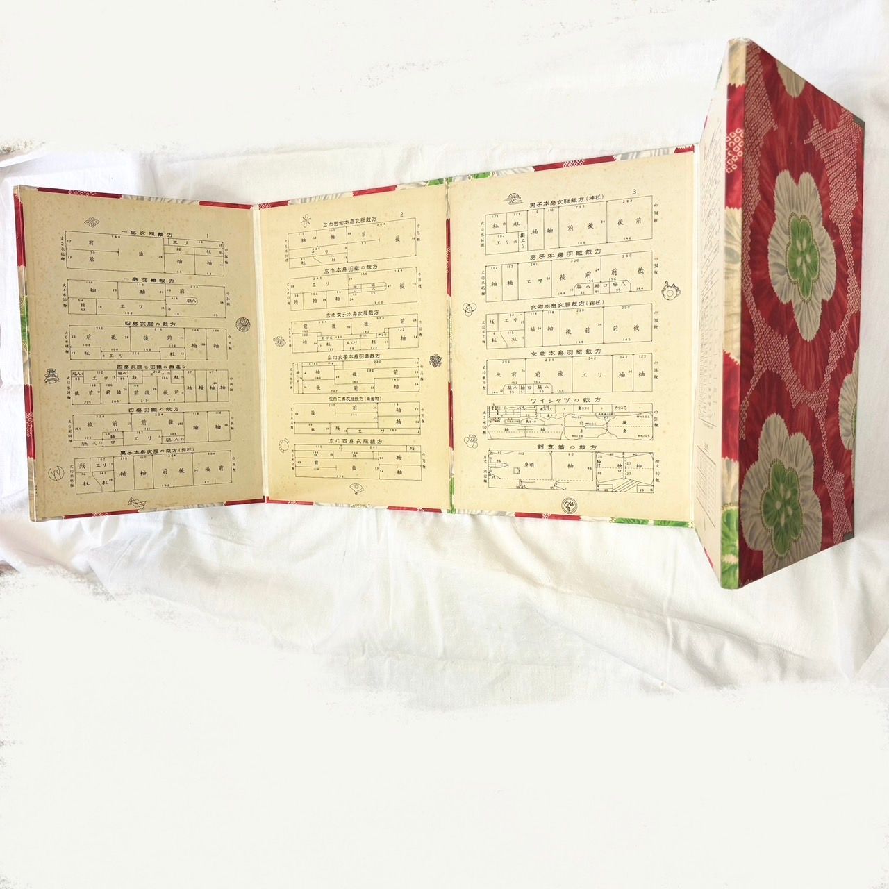 202 ヘラ台 和裁用 御裁縫基 御へら台 寸法 染み抜き 資料 昭和レトロ