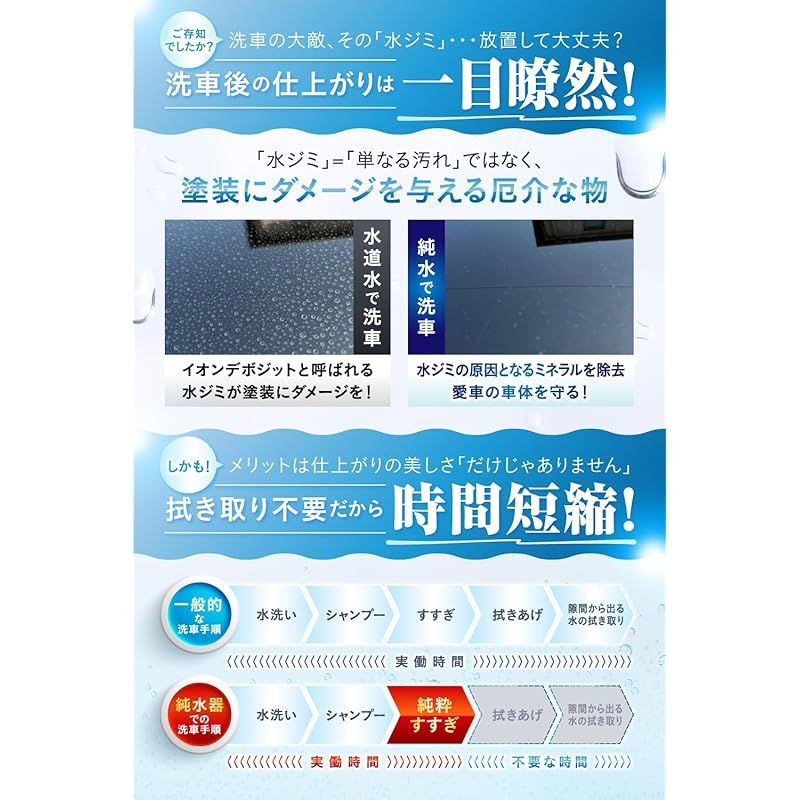 純水器