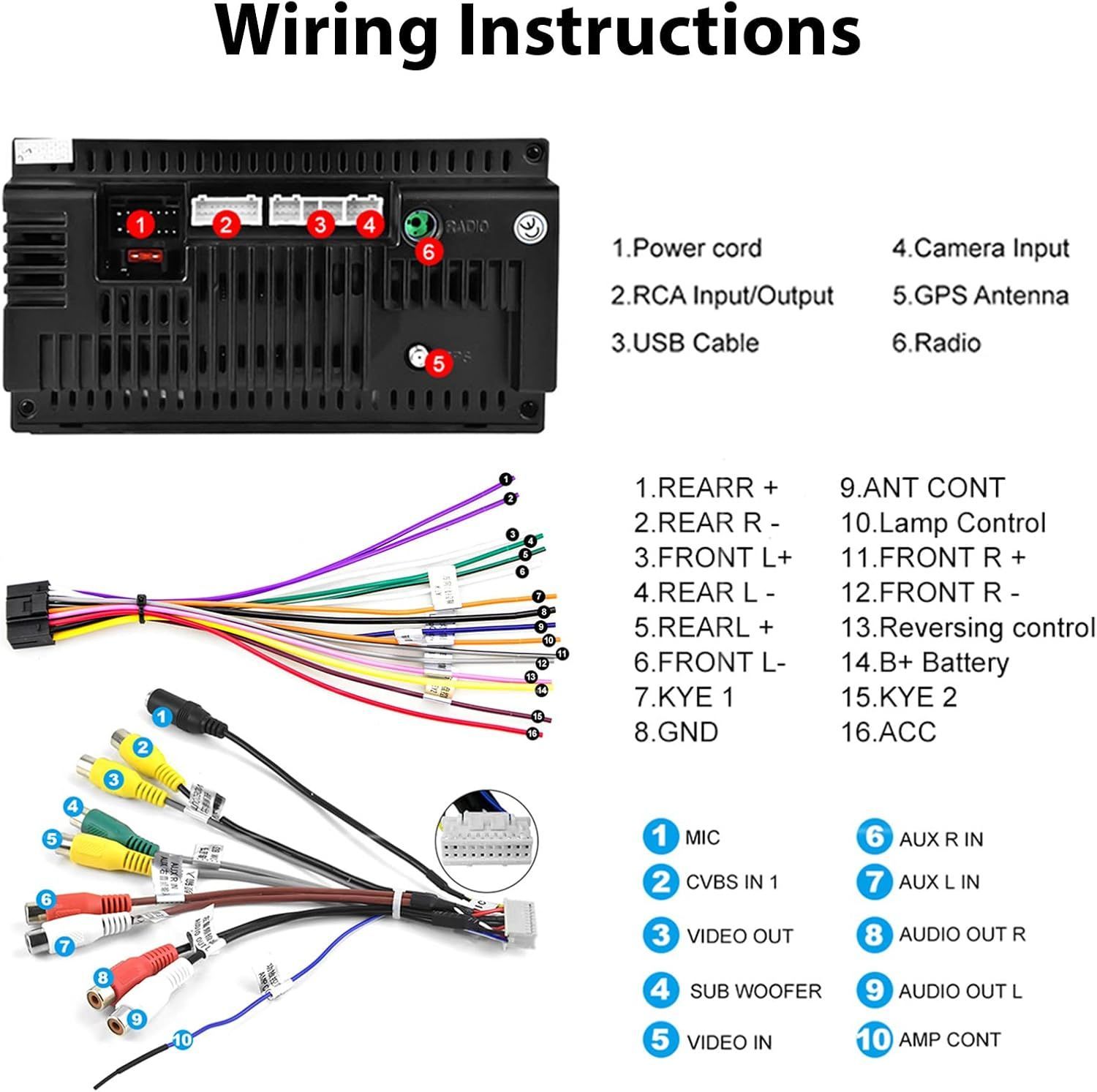 無線LAN AHDカメラ