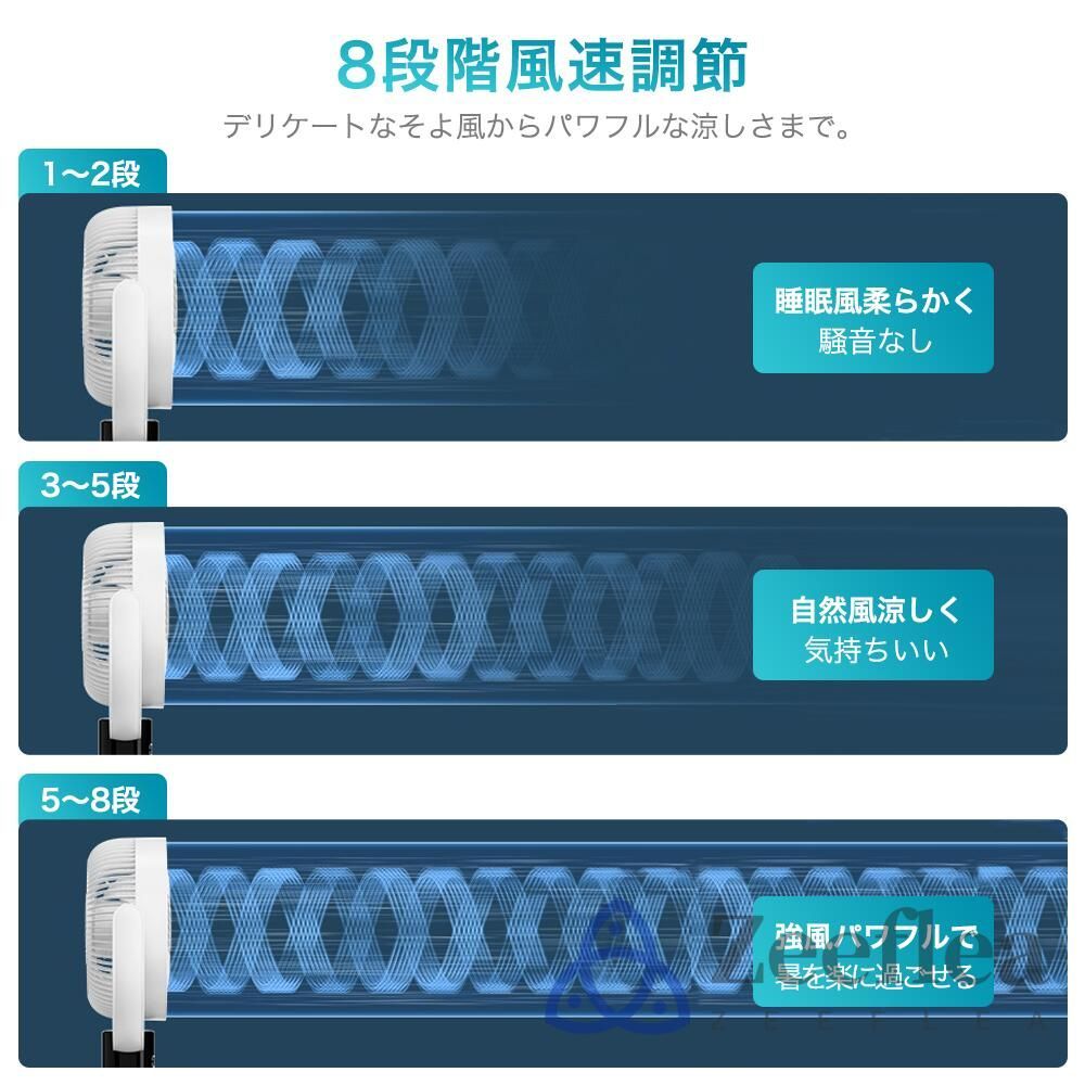 タッチパネル