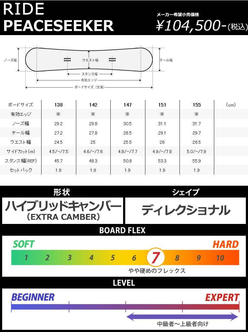 23-24 RIDE / ライド PEACE SEEKER ピースシーカー メンズ レディース  