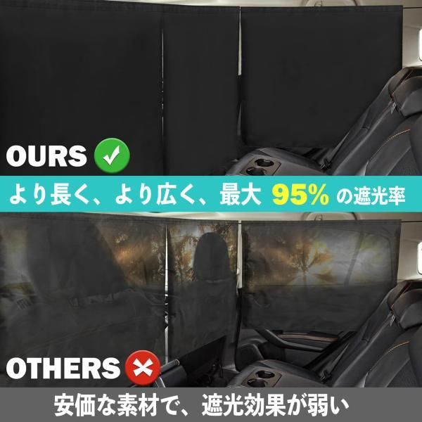 トヨタ アルファード ヴェルファイア  20系 車用カーテン 間仕切りカーテン サンシェード プライバシー保護 車日よけ 遮光断熱 紫外線対策 着替え 水洗可能 目隠し 飛沫防止 車内授乳 仮眠 車中泊 カー用品 長さ調整 取付簡単 2枚入れ   thumbnail 15