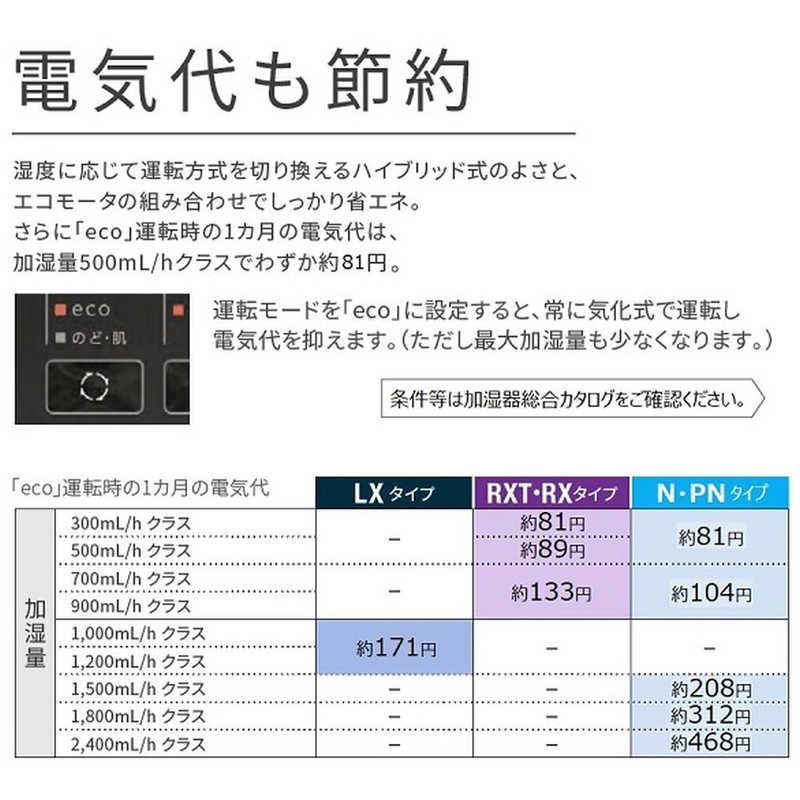 ハイブリッド式加湿器 Dainichi