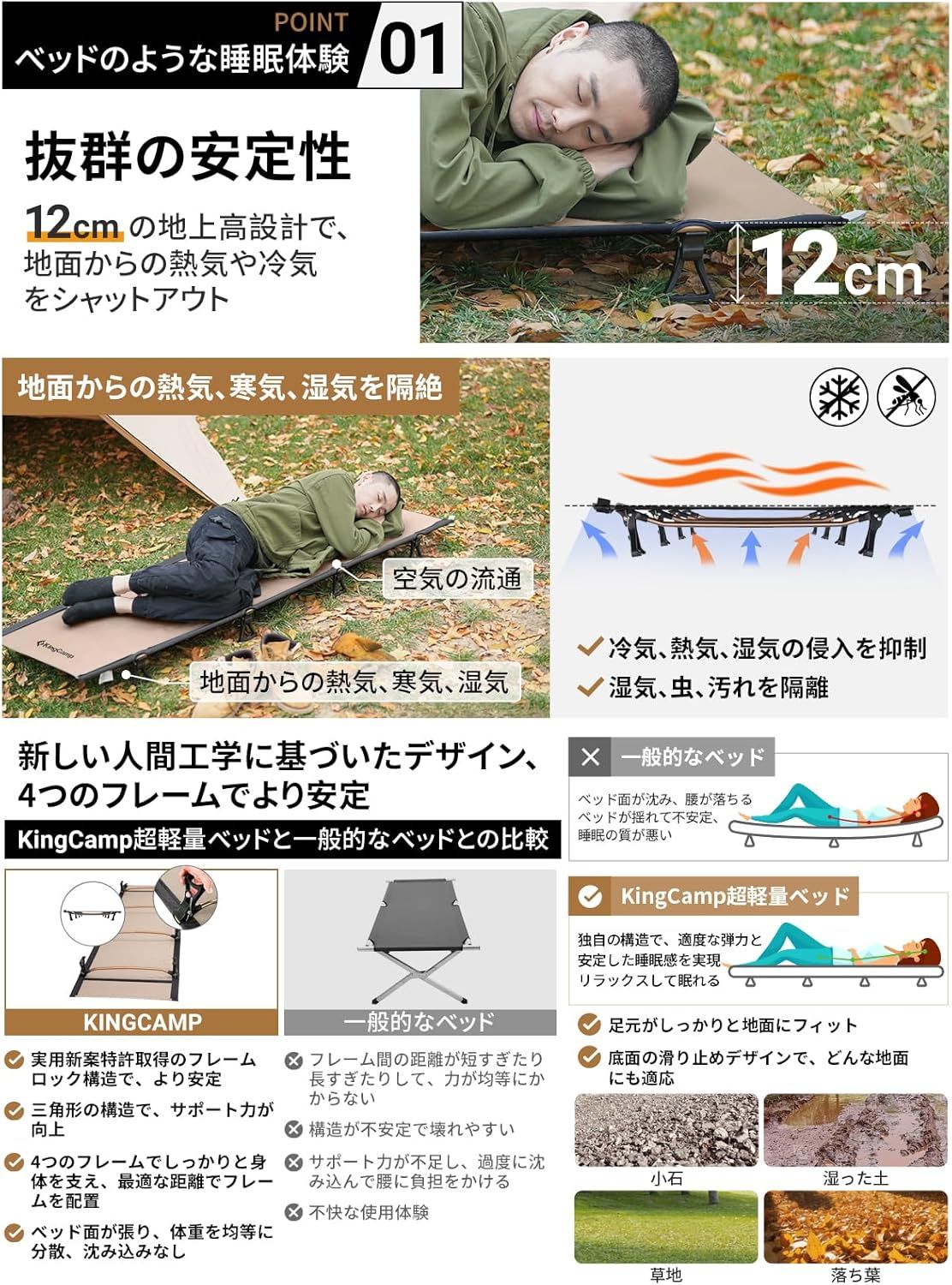 2.2kg キャンプ