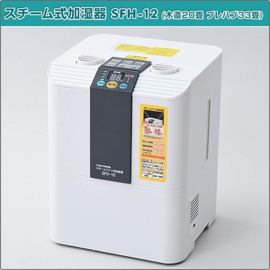 SFH-12