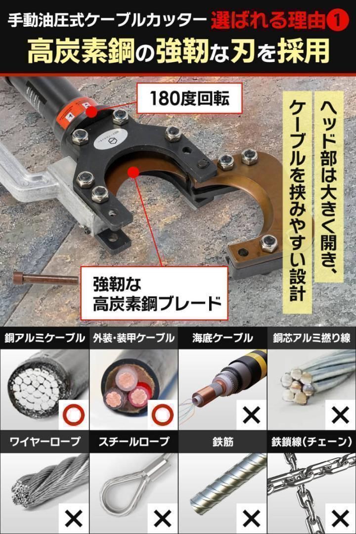銅線