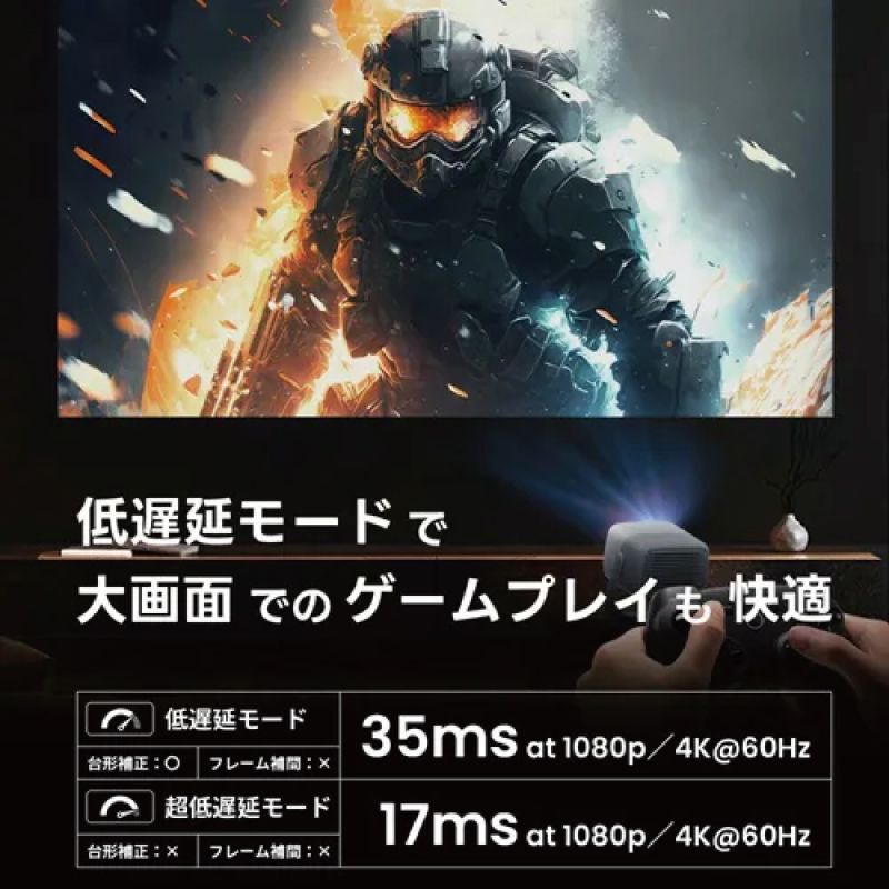 4K プロジェクター