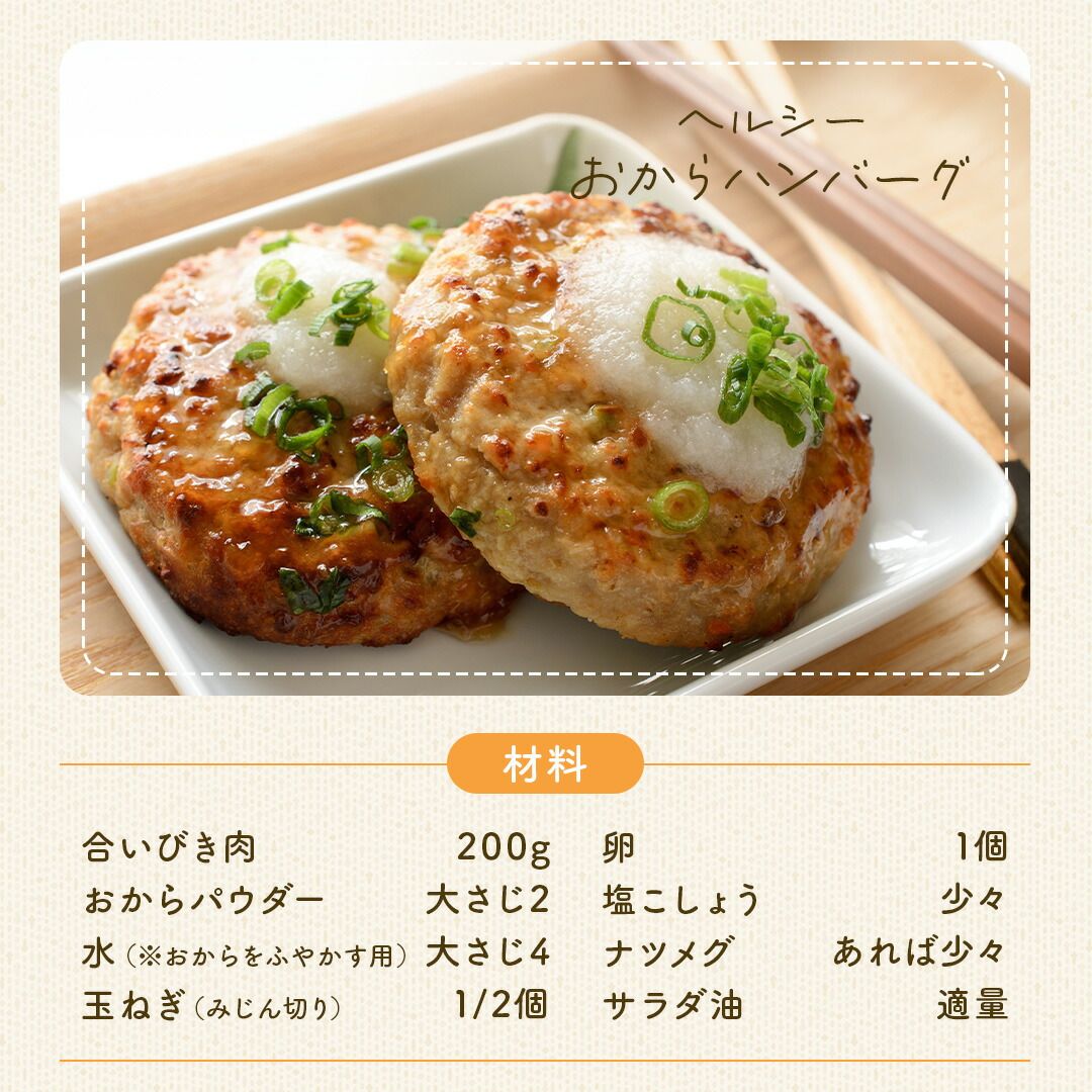 小麦代替え大豆イソフラボン