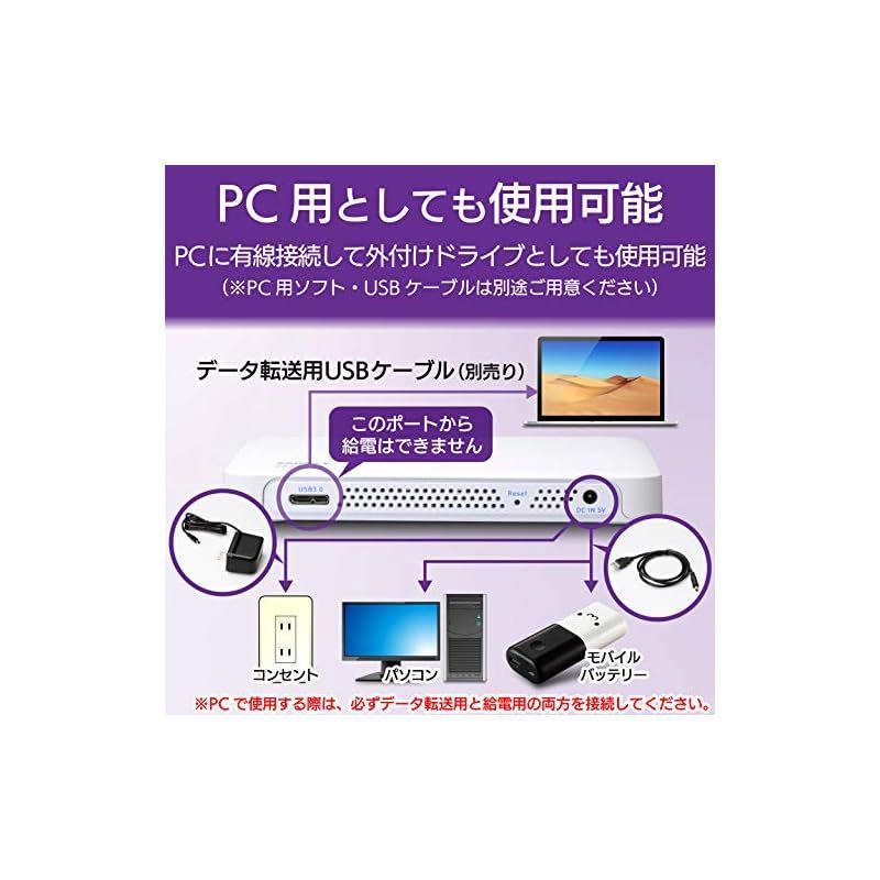 ロジテック 音楽CD取り込みドライブ