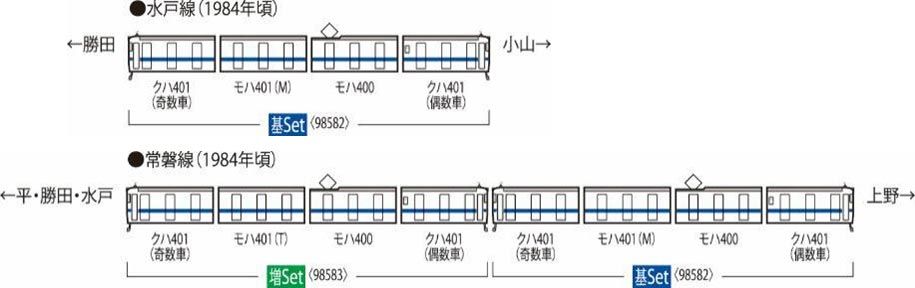 み トミックス 98582 401系近郊電車 高運転台・新塗装 基本4両
