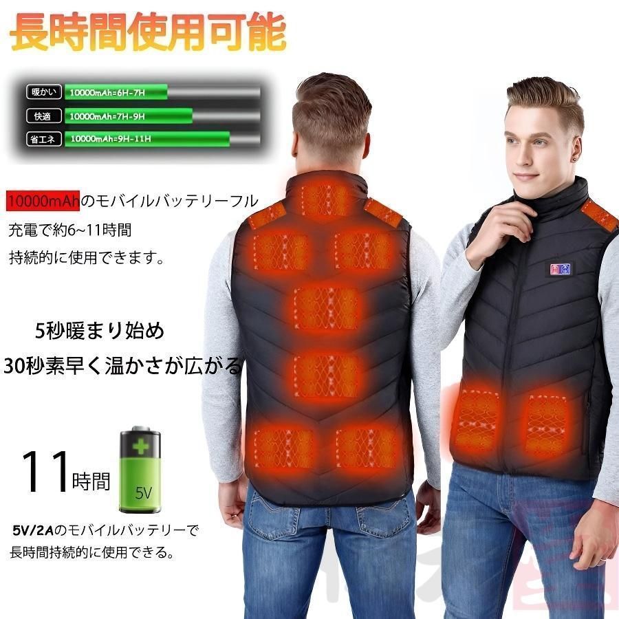 11箇所発熱