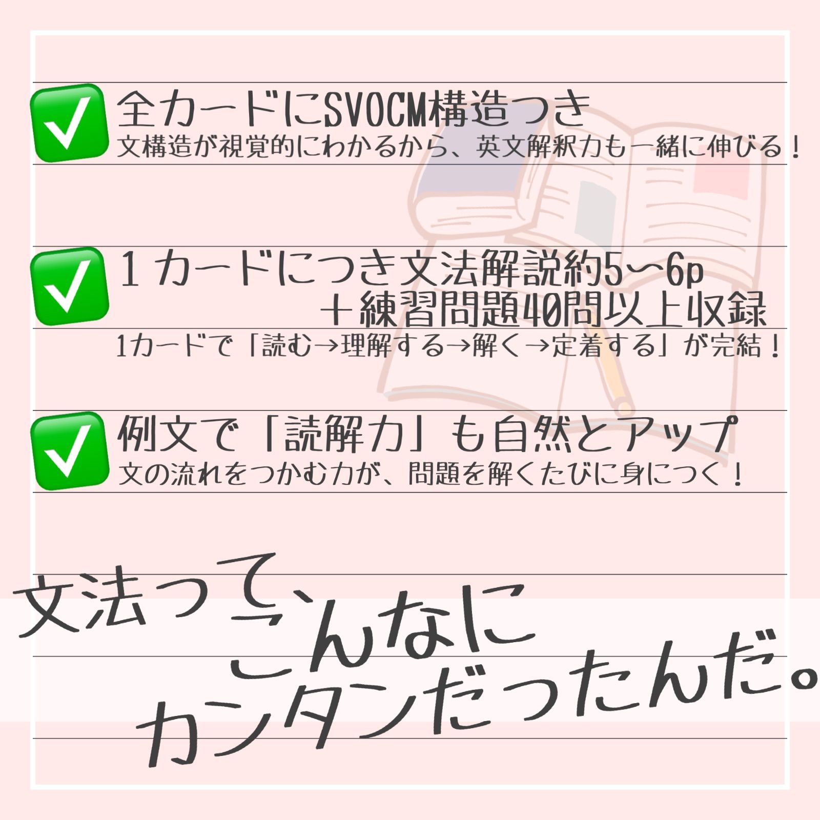 感嘆文】単元別英文法カード 中学生 テスト 復習 予習 試験 参考書