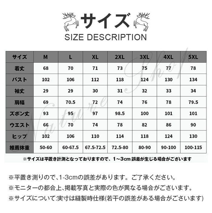 セットアップ