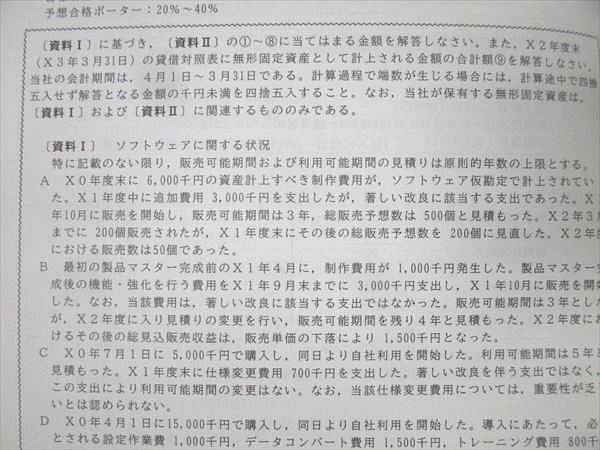 CPA会計学院 公認会計士試験 財務会計論 計算 論文対策講義 Out/Inputレジュメ1〜3 2024年合格目標 状態良 計4冊 053M4D CPA会計学院 公認会計士試験 財務会計論 計算 論文対策講義 Out
