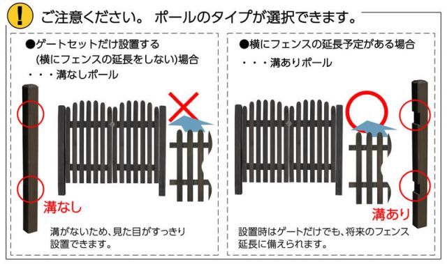 ガーデンガーデン 天然木製ピケゲートセット 片開き 門扉 ゲートパネル1枚＋閂錠＋蝶番＋ポール2本 ポール固定金具なし JSBF-PKGT495SET HRDEVELOPMENT_JP