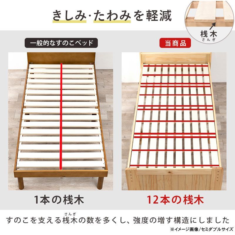 ロングサイズ