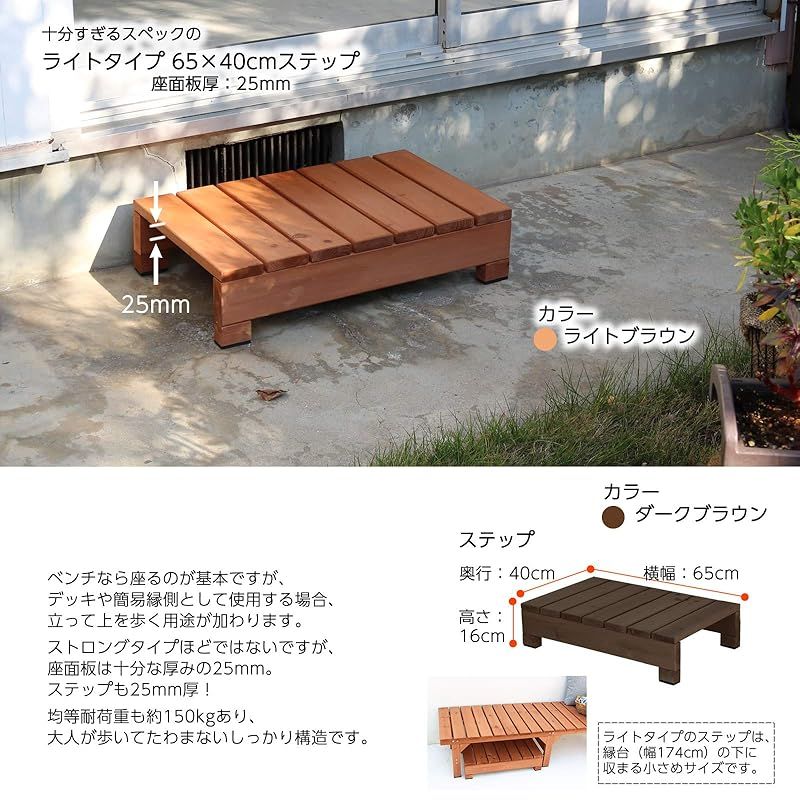 デッキ風縁台 ライト用ステップ台