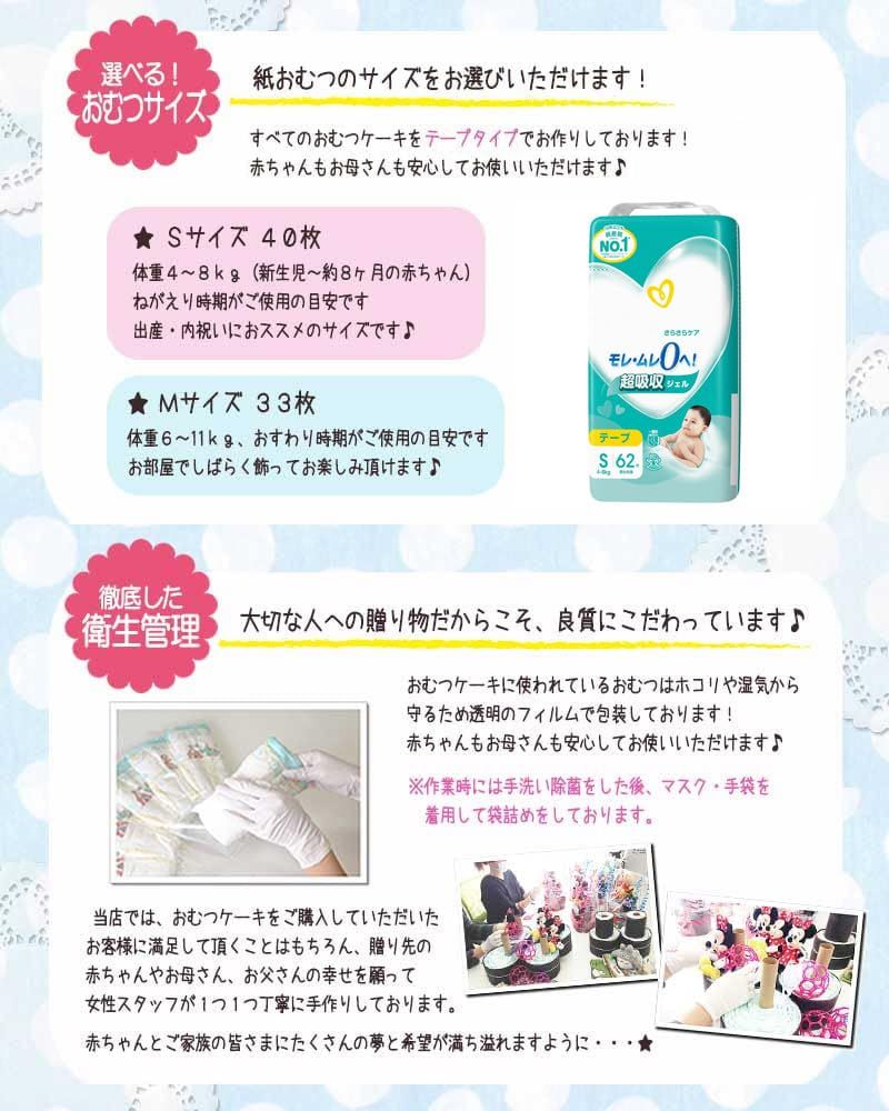 ベビーシャワー