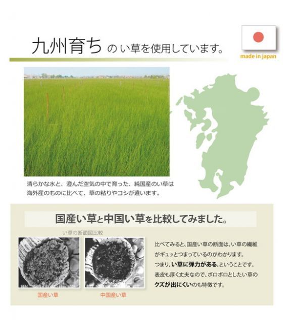 い草 キッチンマット 台所マット ドット柄 マルチ 約60 270 cm 防滑 ウレタン 抗菌 防臭 調湿 クッション性抜群