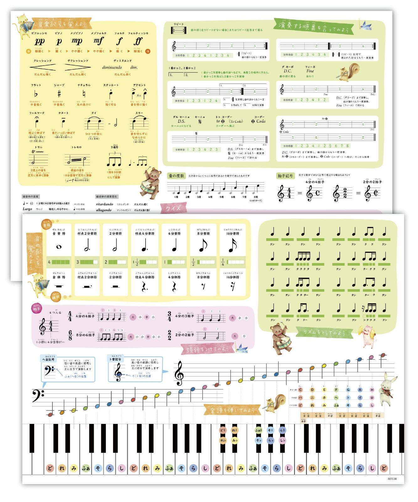 【数量限定】(音楽2枚セット) かわいい動物たちと一緒に エアーピアノでたのしく学習 ノートライフ 音楽 A2 レッスン表〈基礎1〉 ピアノ お風呂ポスター
