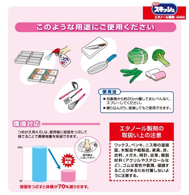 パワースキッシュ