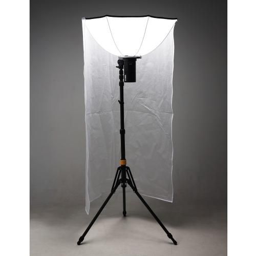 フリップバウンス