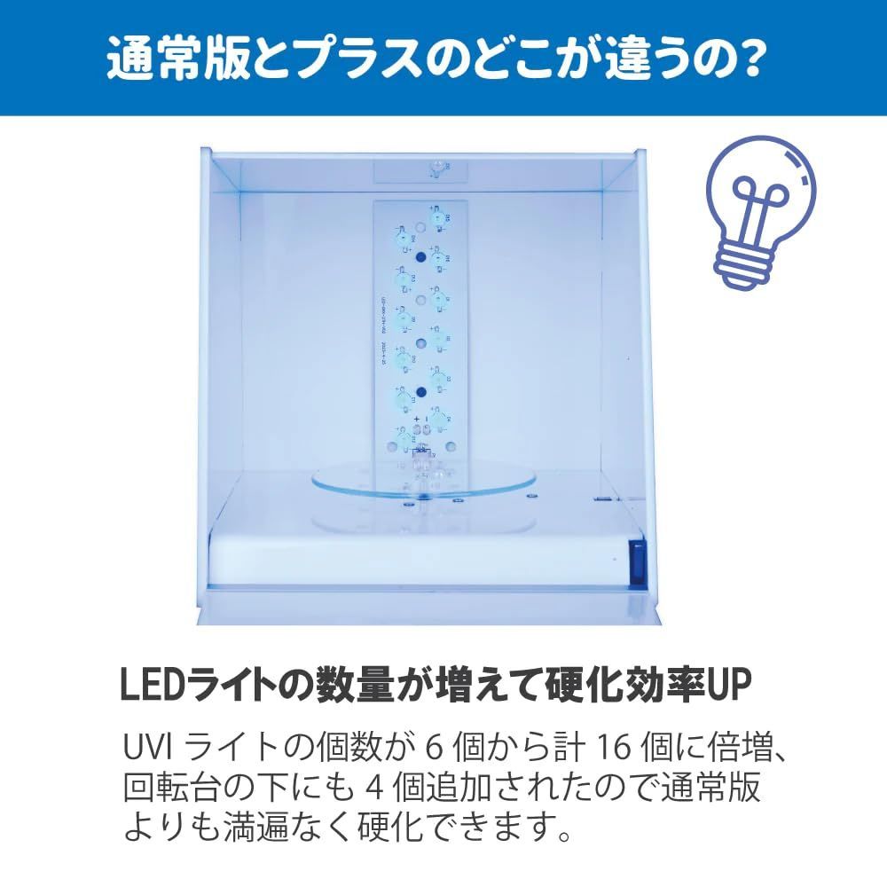 3Dプリンター