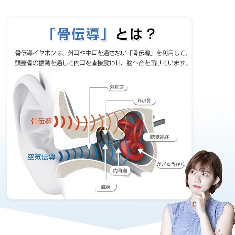 Bluetooth 5.3 イヤホン 骨伝導 耳掛け式 軽量 防水防滴 ホワイト
