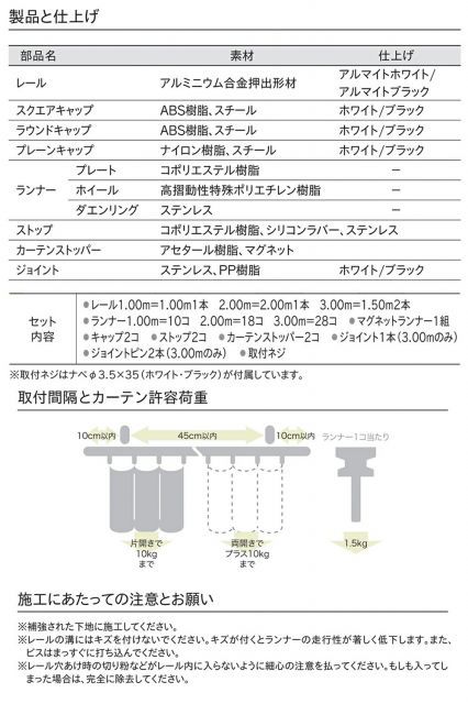 レールカット込み