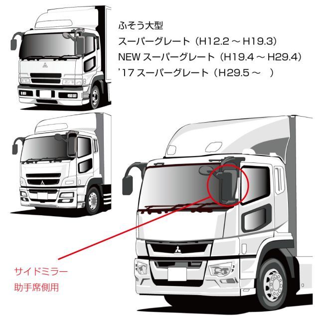 ヒーター付ワイパー無