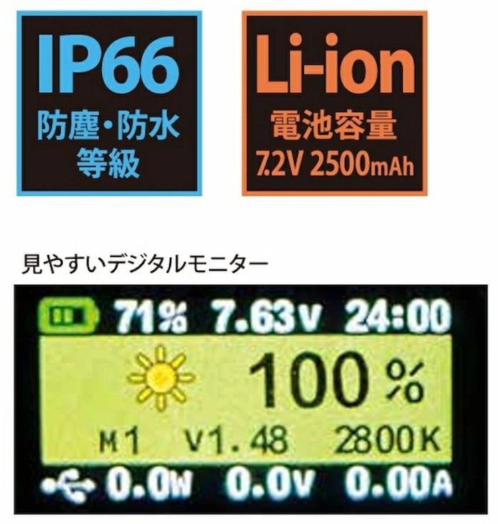 富士倉 多目的ライト 充電式デジタルバルーンスティックライト BS-D1 防災用 建屋内外 建設工事 イベントなどに HRDEVELOPMENT_JP
