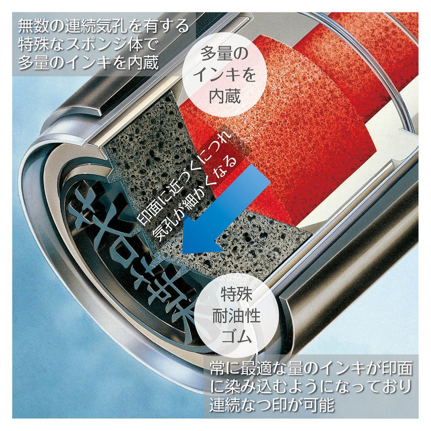 印面9.5ミリ