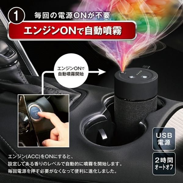 エンジンONで自動噴射