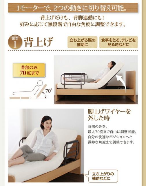 美品 2モーター電動チェアラグジェ 楽天市場】2モーター 電動ベッドの通販