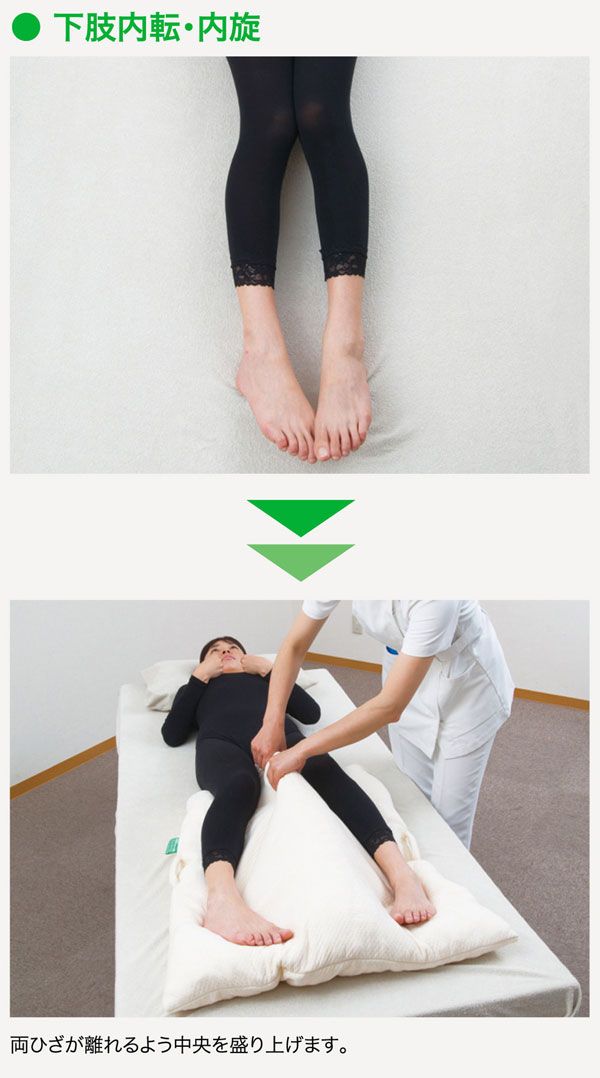 床ずれ防止 ポジショニング