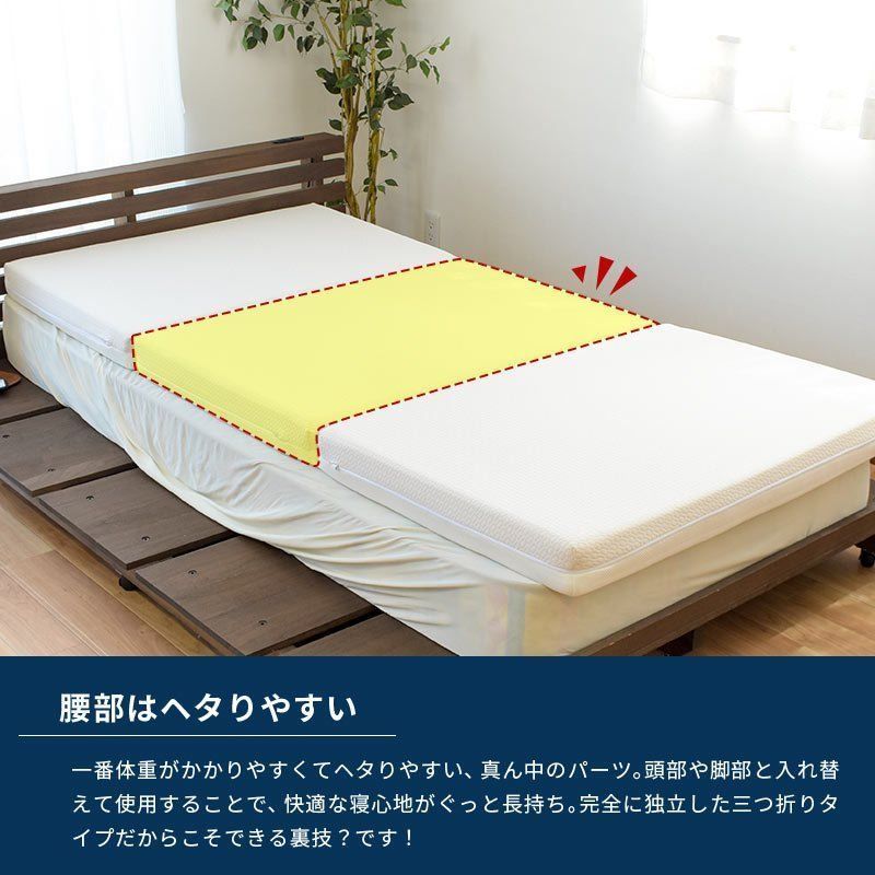 ネオステージ 圧縮
