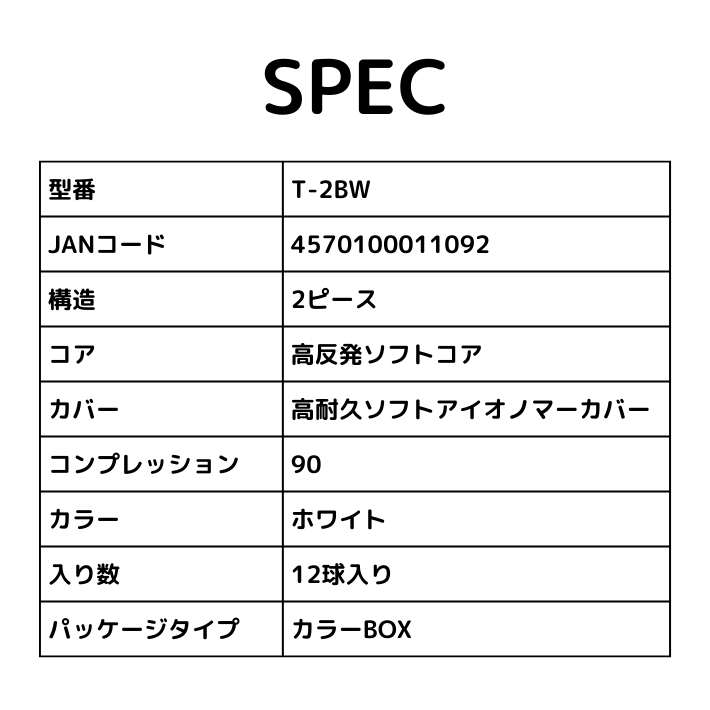 トビエモン ゴルフ ボール スタンダード 高反発 2ピース ソフトコア 高耐久 飛び系 飛距離 スピン性能 飛衛門 ゴルフボール 12球 コスパ TBE プレゼント 景品