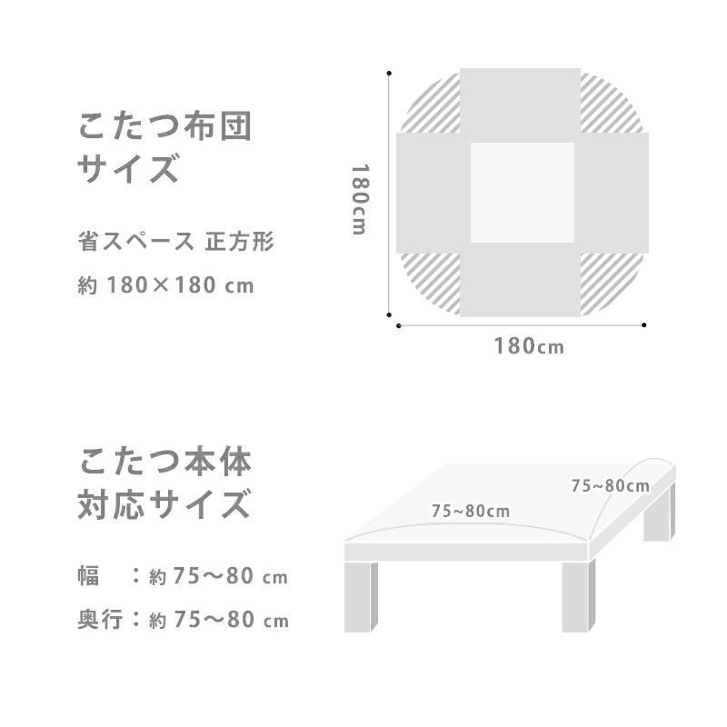 正方形こたつテーブル本体＆フリース省スペースこたつ掛け布団