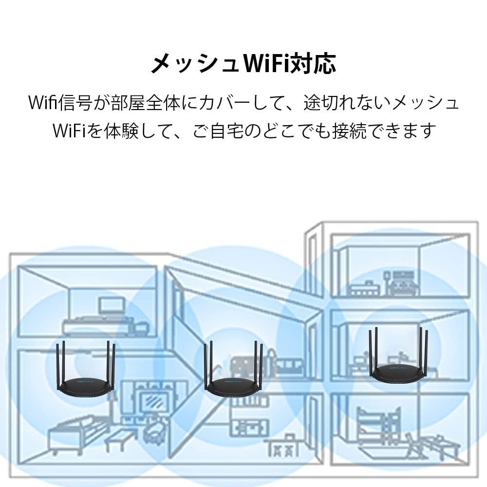 在庫処分】Mesh ルーター 無線LAN 最新規格 Wi-Fi6 WIFI6AX1800 574+