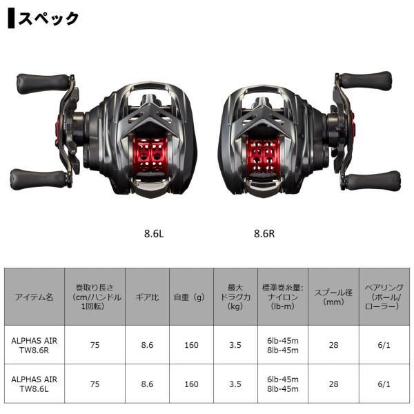ダイワ 20 アルファスエア DAIWA ALPHAS AIR TW 8.6 L｜スポーツ、レジャー 